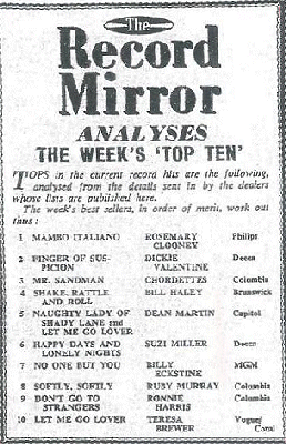 Uk Pop Charts 1958