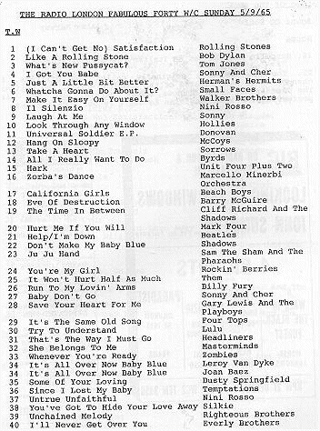 British Charts 1968