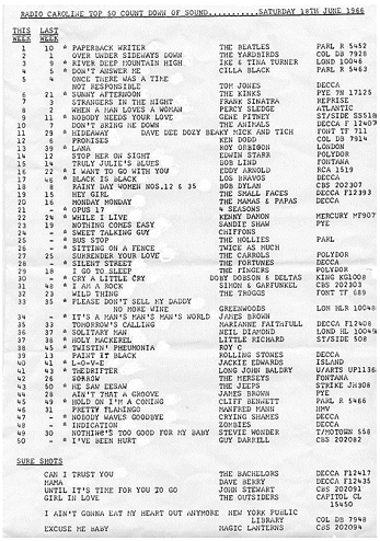 Radio Caroline Playlist 'Chart' 1966