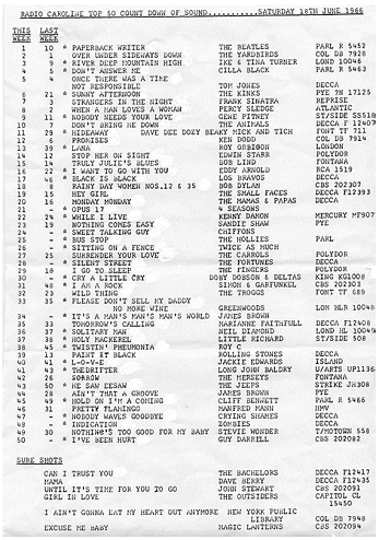 Charts July 1966