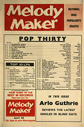 MM Chart 1966 Pop Thirty