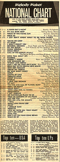 Melody Maker Chart 1964