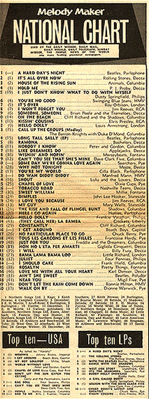 Uk Singles Charts 1960s