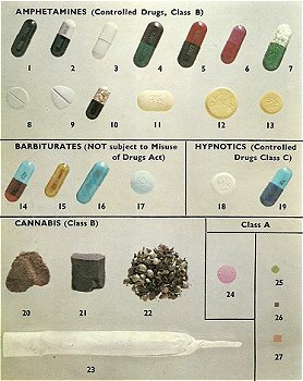 Sixties drug recognition chart