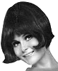 Sixties City 60s Hair Fashion