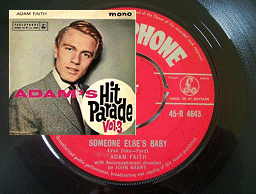 Adam Faith