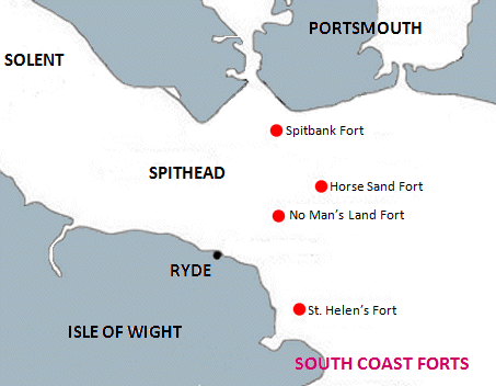 Offshore Forts