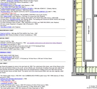 Sixties City - Sixties Street Maps